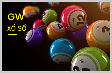 Sơ đồ tổng quan về các quy định GDPR và vai trò của 77win9